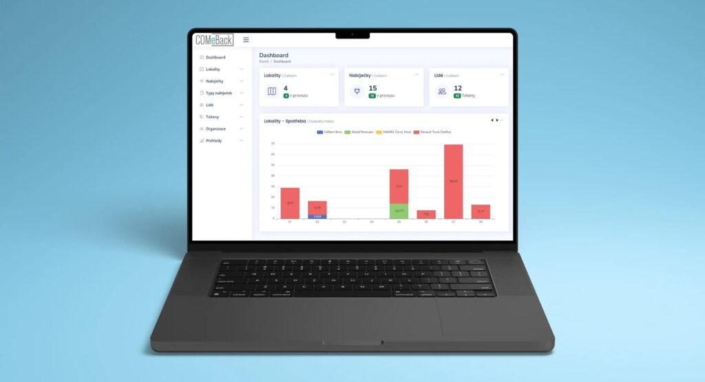 Software pro správu nabíjecích stanic - COMeBack SW